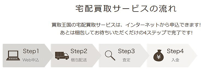 �Ò��𔄂�Ȃ�o�i���ʓ|�ȃ��t�I�N��蔃��Z���^�[���֗����T�C�g